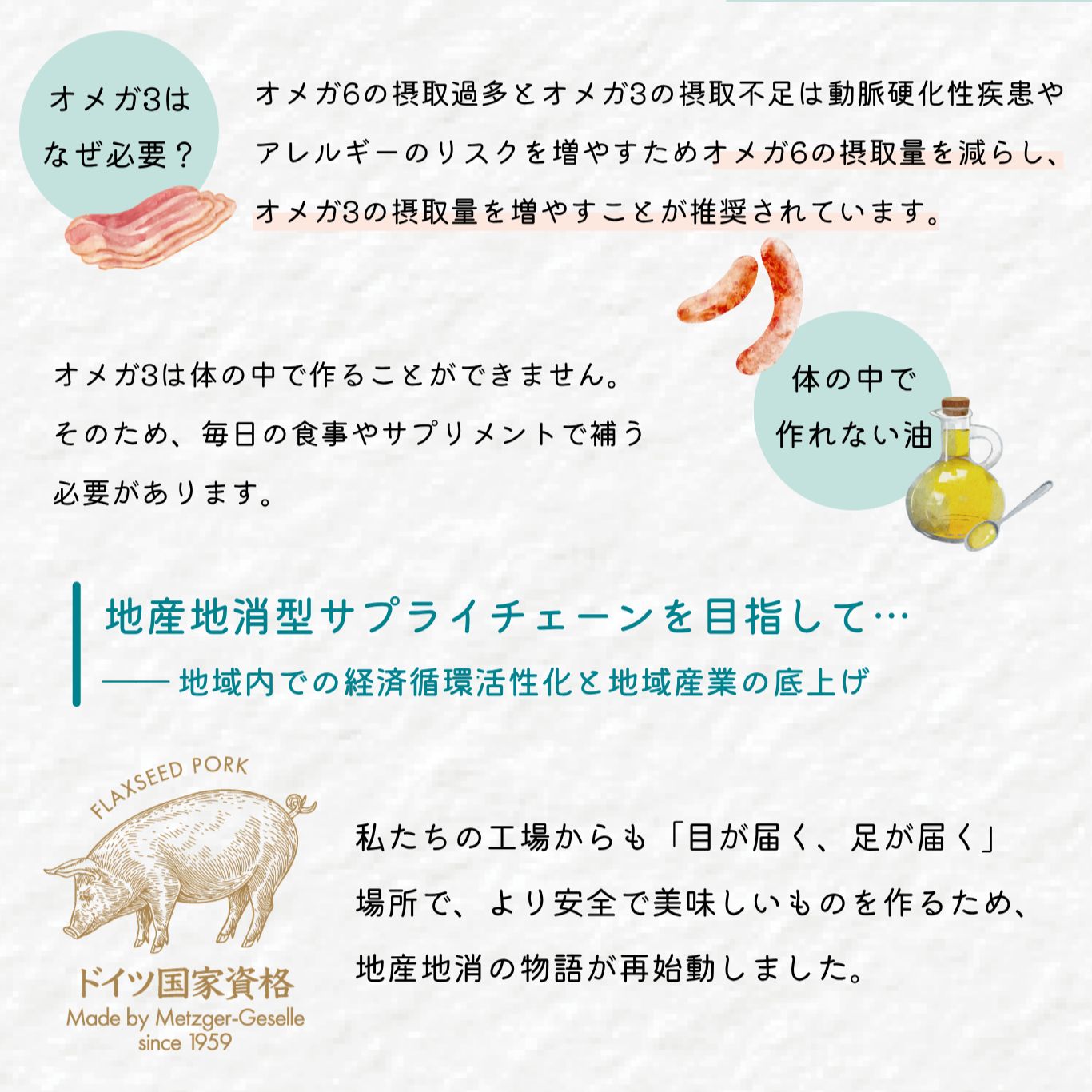 亜麻仁豚について3